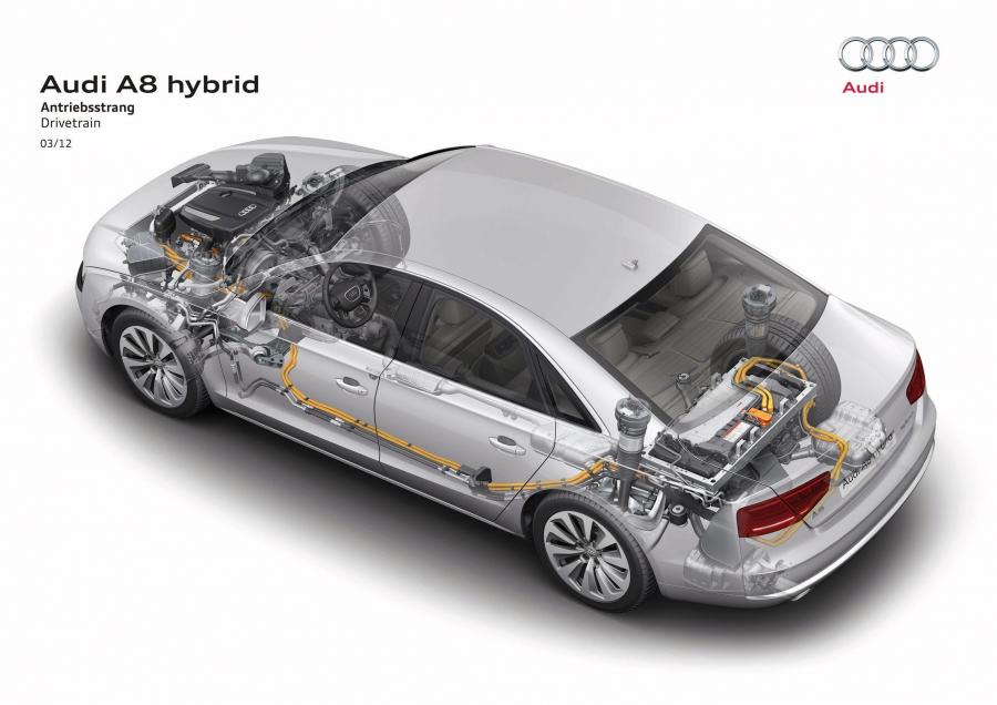 Схема Audi A8 L Hybrid (D4) 2012 года  (WW) (фото 23 из 42)